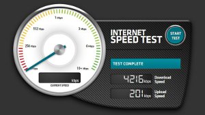 speed test