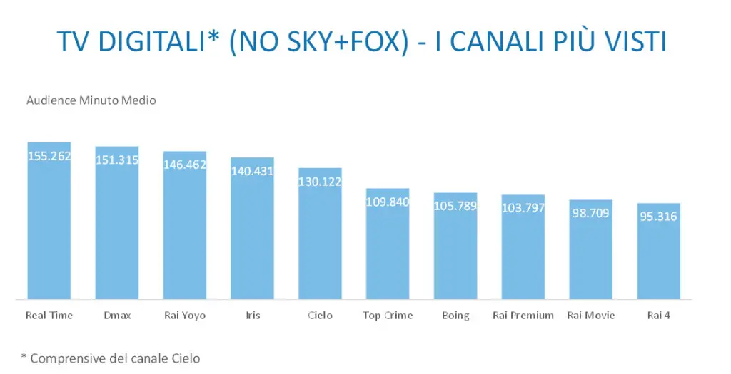 vivakicanaliaprile2014