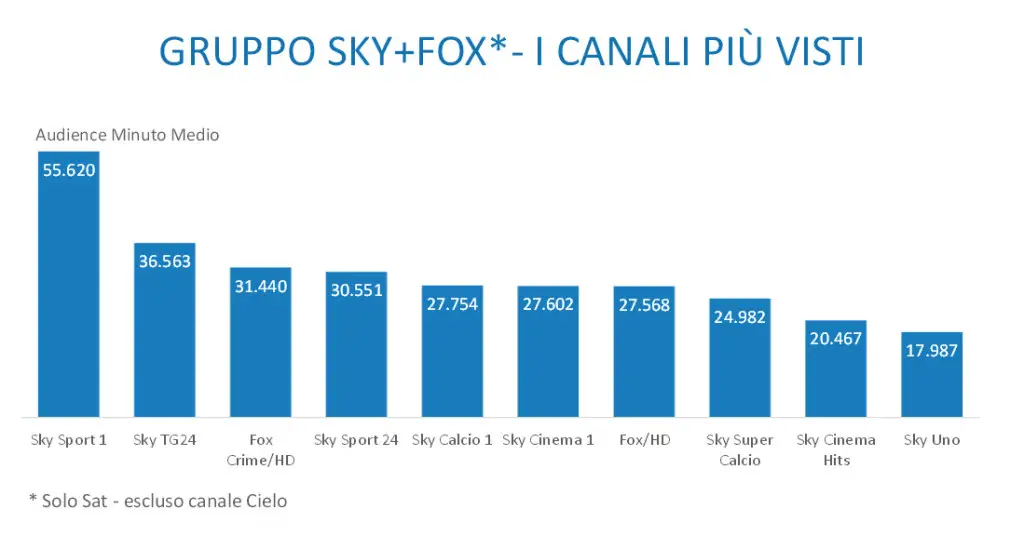 vivakiskyfoxaprile2014