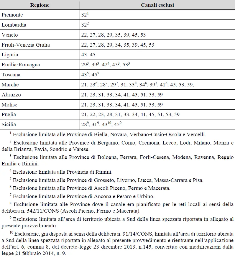 interferenze-estere