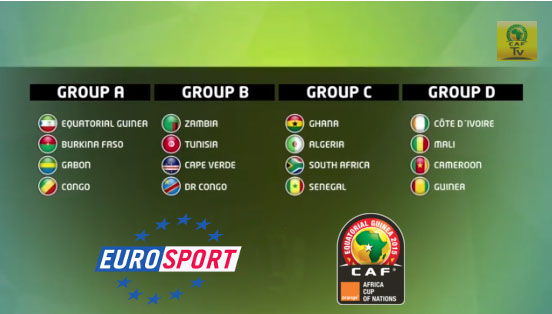 coppa_dafrica_2015_eurosport