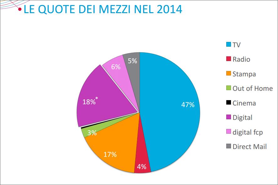 nielsen-3