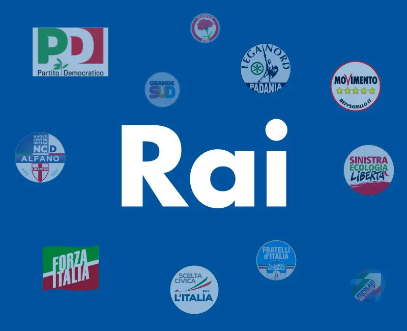 rai politica partiti politici