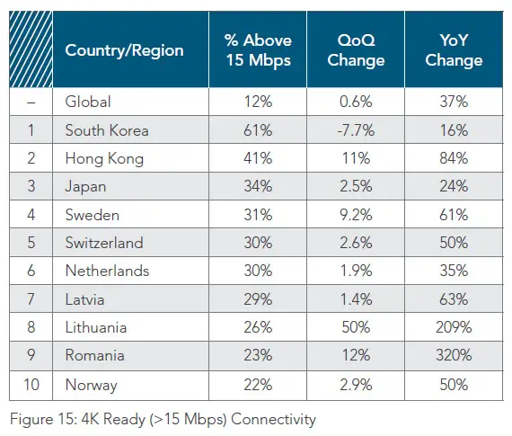 akamai-q4-2014-4k