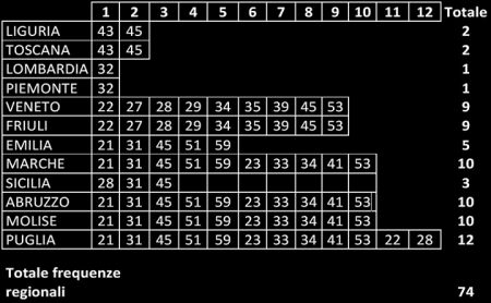 tv-locali-inteferenze-estere