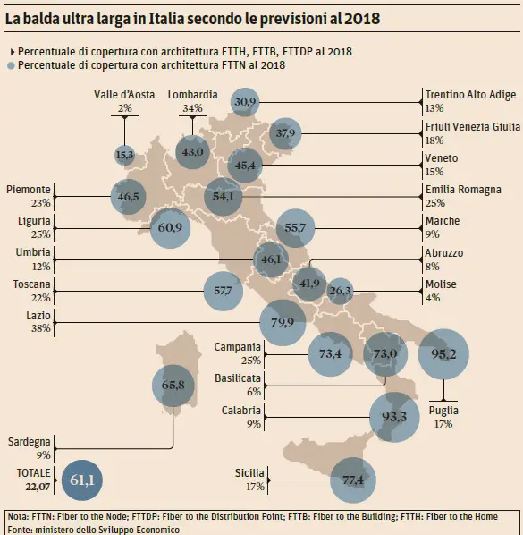 bandaultralarga2018