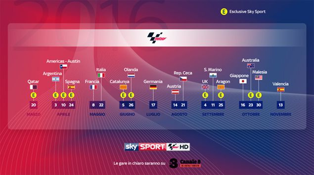 sky-motogp2016