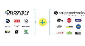 Discovery compra Scripps Network Interactive per 14,6 mld di dollari