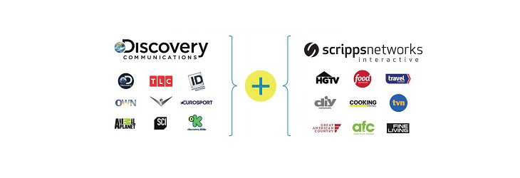 discovery communication scripps network interactive