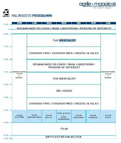 palinsesto canale 20 mediaset