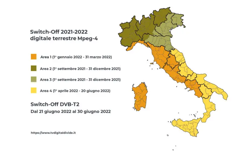 Quale Antenna Per Digitale Terrestre DVB-T2 - Foto 9