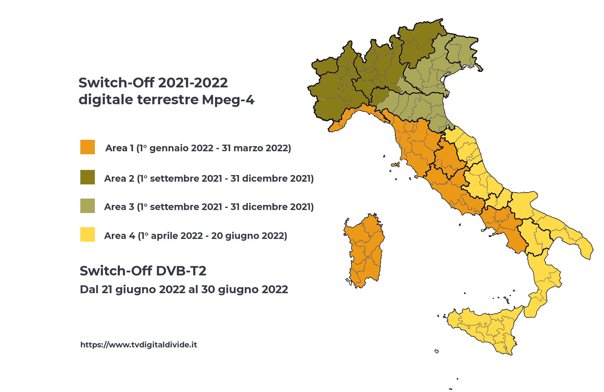 switch-off-dvb-t2-digitale-terrestre-roadmap