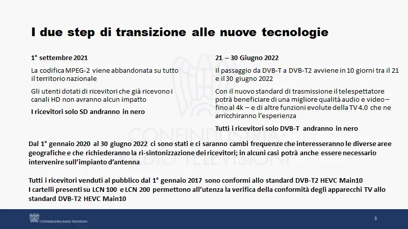 nuovo digitale terrestre date