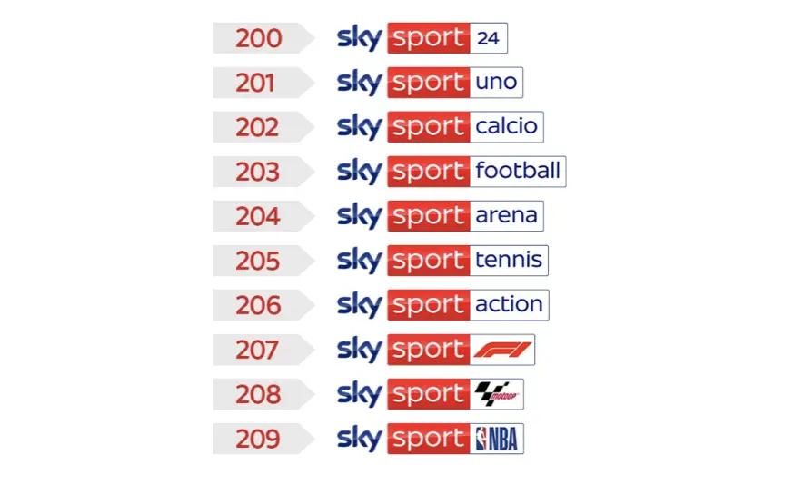 sky sport tennis