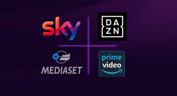 Diritti TV: dove vedere Serie A, Champions e coppe europee dal 2021