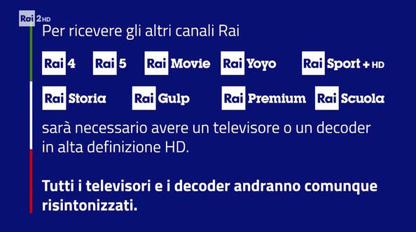 rai-canali-mpeg-4-switch-off-digitale-terrestre