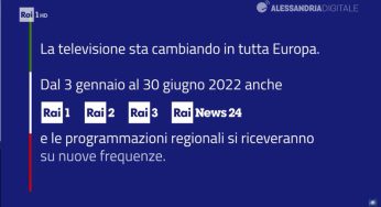 Switch Off digitale terrestre: dal 3/01 al 30/06 2022 nuova frequenza per i canali Rai generalisti