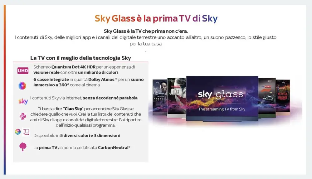 sky glass smart tv sondaggio