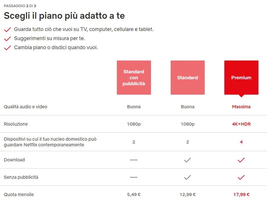 netflix piano base eliminato